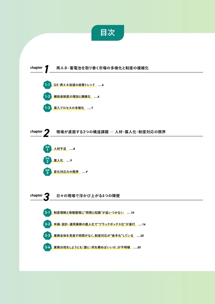 太陽光発電／蓄電池BPaaS白書 2025 P.4の誌面